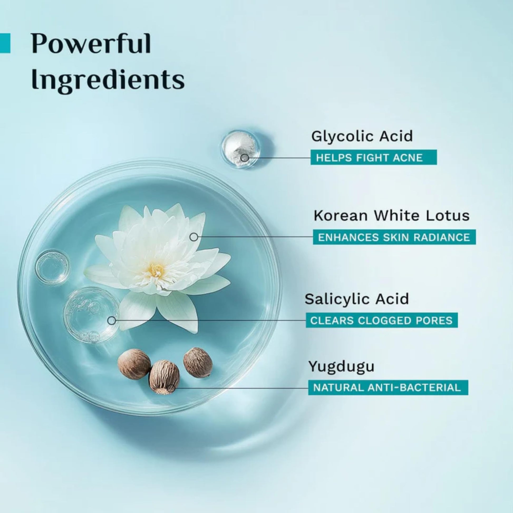 Pilgrim Korean Salicylic Glycolic Acid Foaming Face Wash 1.5% BHA 2% AHA Oily Skin 120ml Unisex - packaging