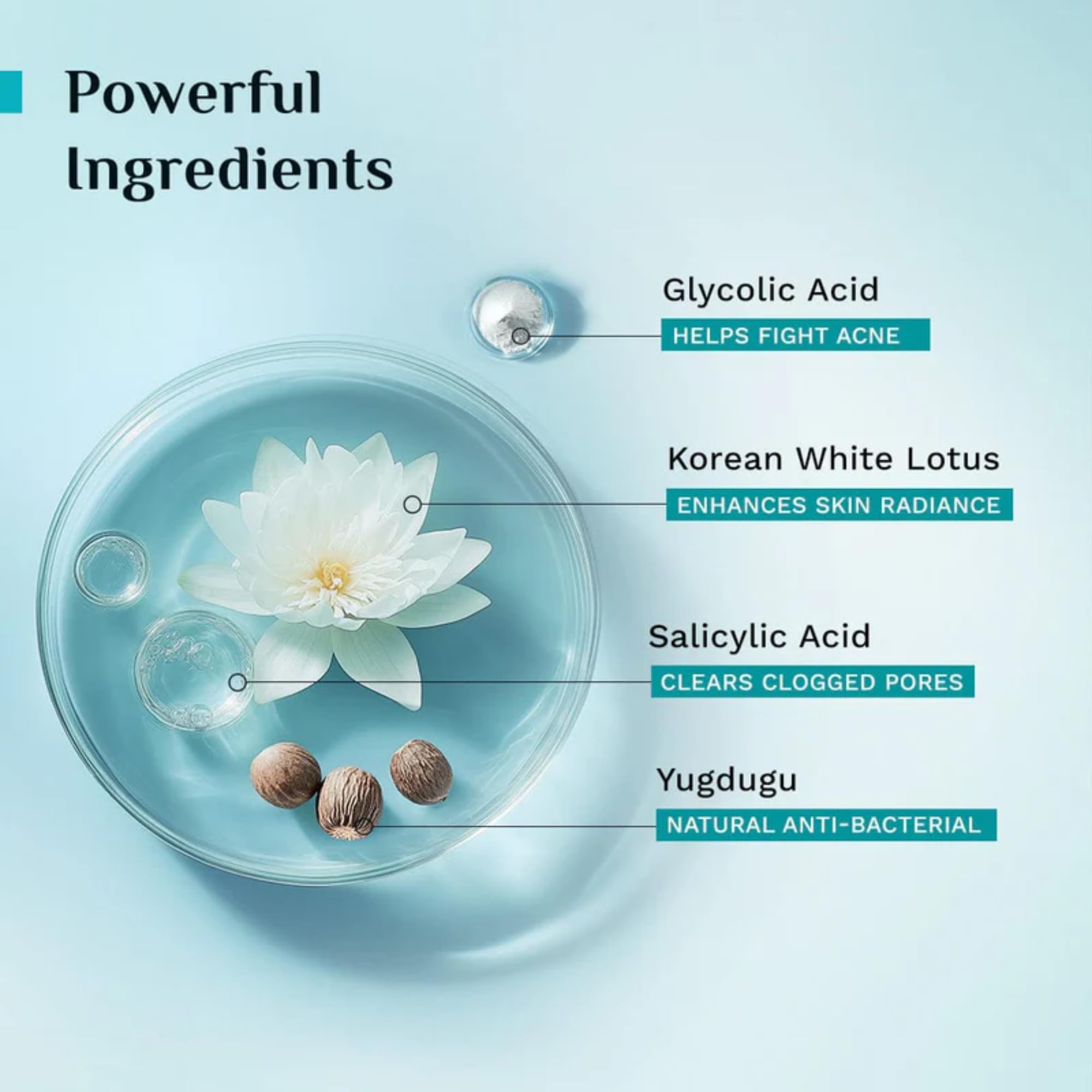 Pilgrim Korean Salicylic Glycolic Acid Foaming Face Wash 1.5% BHA 2% AHA Oily Skin 120ml Unisex - packaging