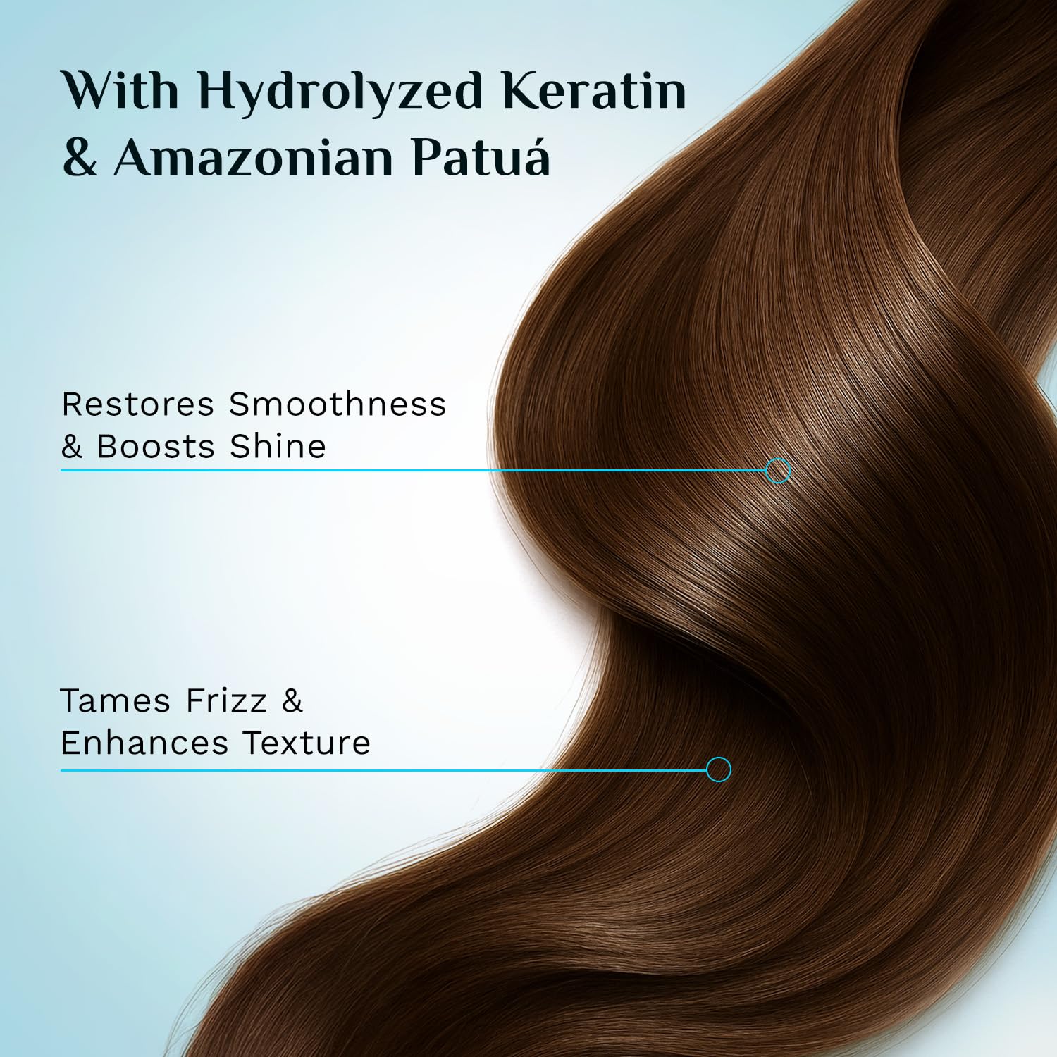 Pilgrim Patua & Keratin Hair SMOOTHENING SHAMPOO for Dry & Frizzy hair | Shampoo for Women & Men | Hair Smoothening & healthy