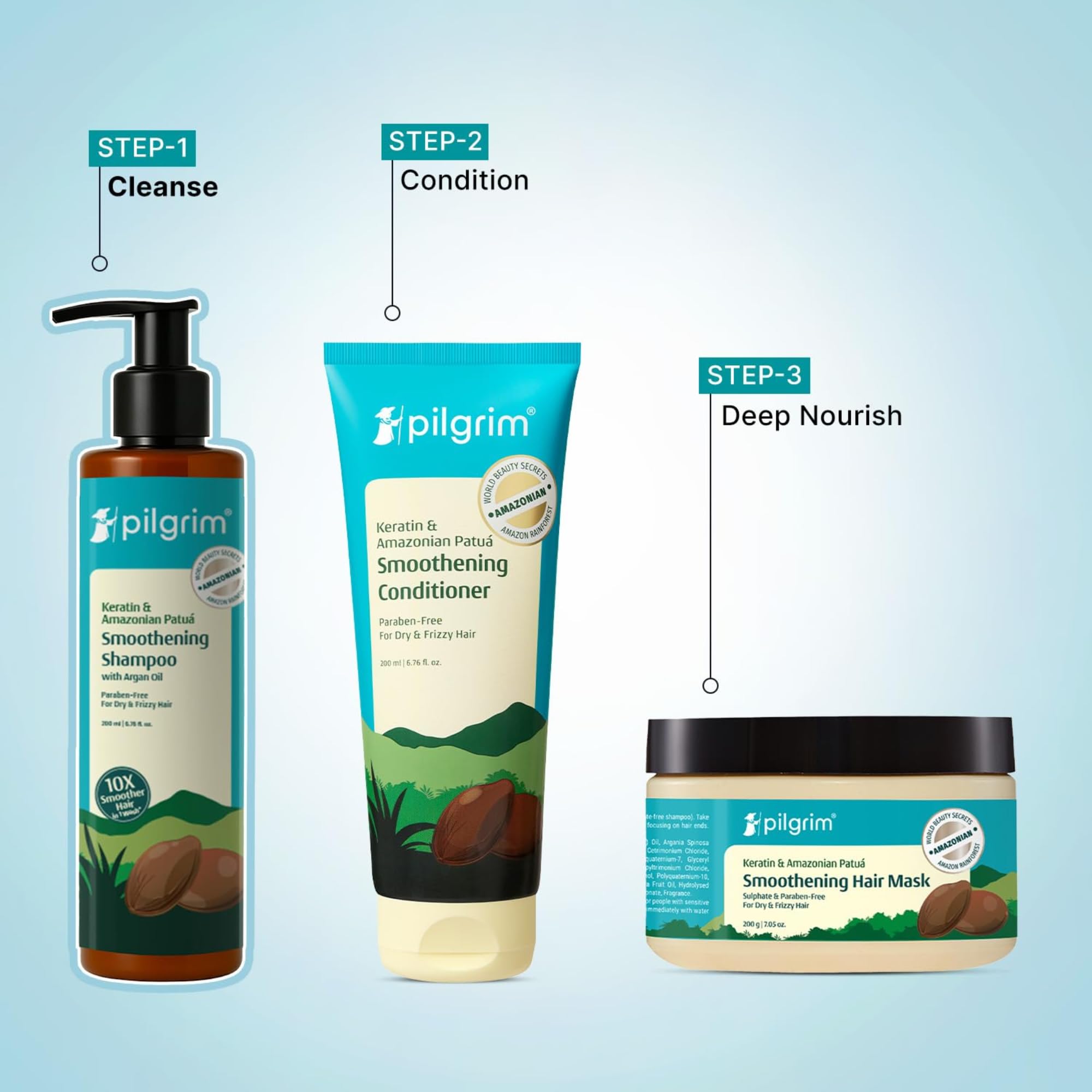 Pilgrim Patua & Keratin Hair SMOOTHENING SHAMPOO for Dry & Frizzy hair | Shampoo for Women & Men | Hair Smoothening & healthy