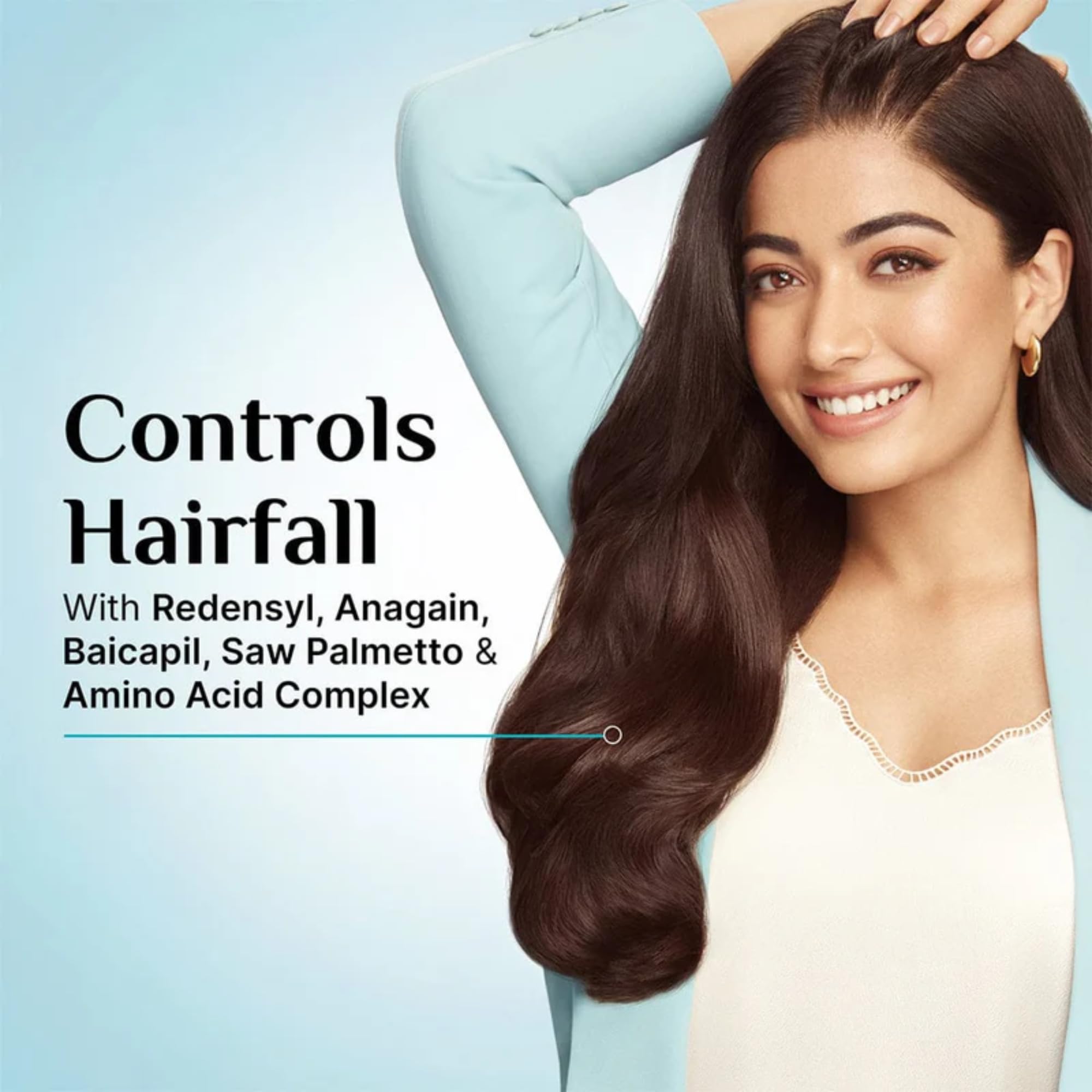 Pilgrim Redensyl & Anagain Hairfall Control Shampoo with Korean Black Rice 200ml | Anti Hairfall shampoo for Men & Women | Re