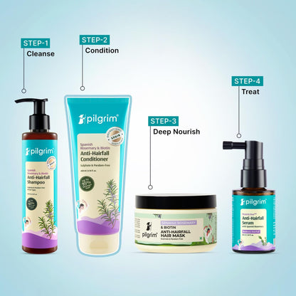 Pilgrim Spanish Rosemary & Biotin Anti Hairfall Conditioner for Reducing Hair Loss & Breakage | Upto 95% stronger hairs | Sui