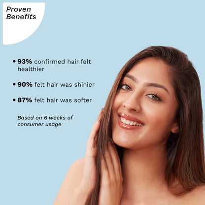 Pilgrim Sulphate Free Shampoo for women & men | Mild shampoo for hair-fall control with argan oil, camellia & white lotus for