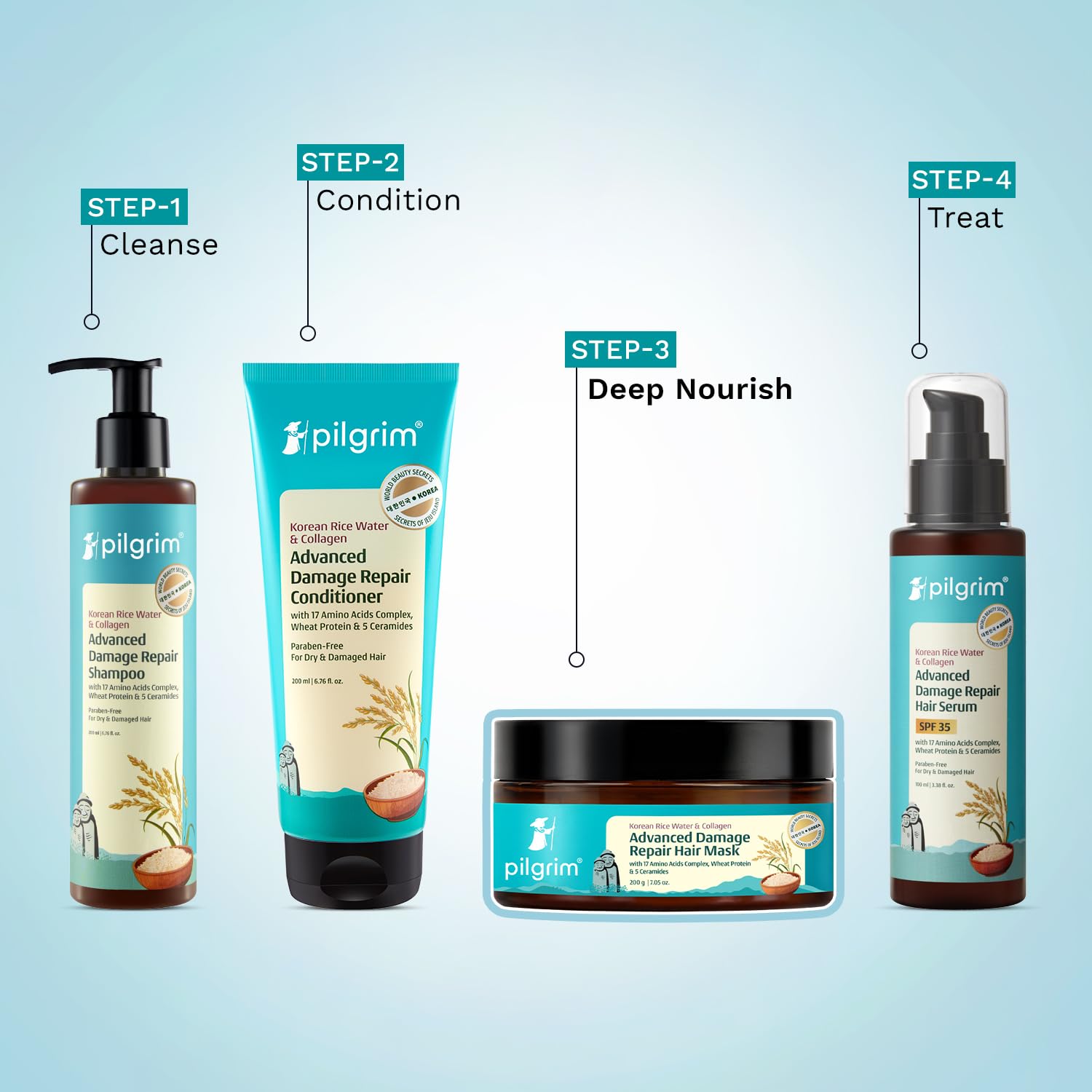 Pilgrim Unscented Korean Rice Water & Collagen Advanced Damage Repair Mask - 200ml|Deep Repair for Dry,Frizzy & Damaged Hair|