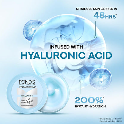 POND'S Super Light Gel Moisturiser, Oil-Free Gel Face Moisturizer, Hyaluronic Acid, for Women - back view (10)