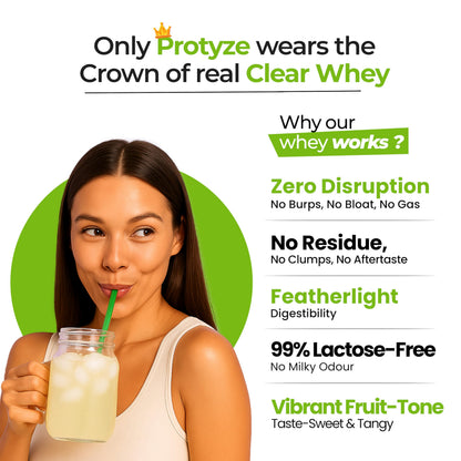 Protyze Anytime Clear Whey Protein Isolate, Nimbu Pani Flavor, 24g Protein, 30 Servings, 900g, ISO & HACCP Certified - front