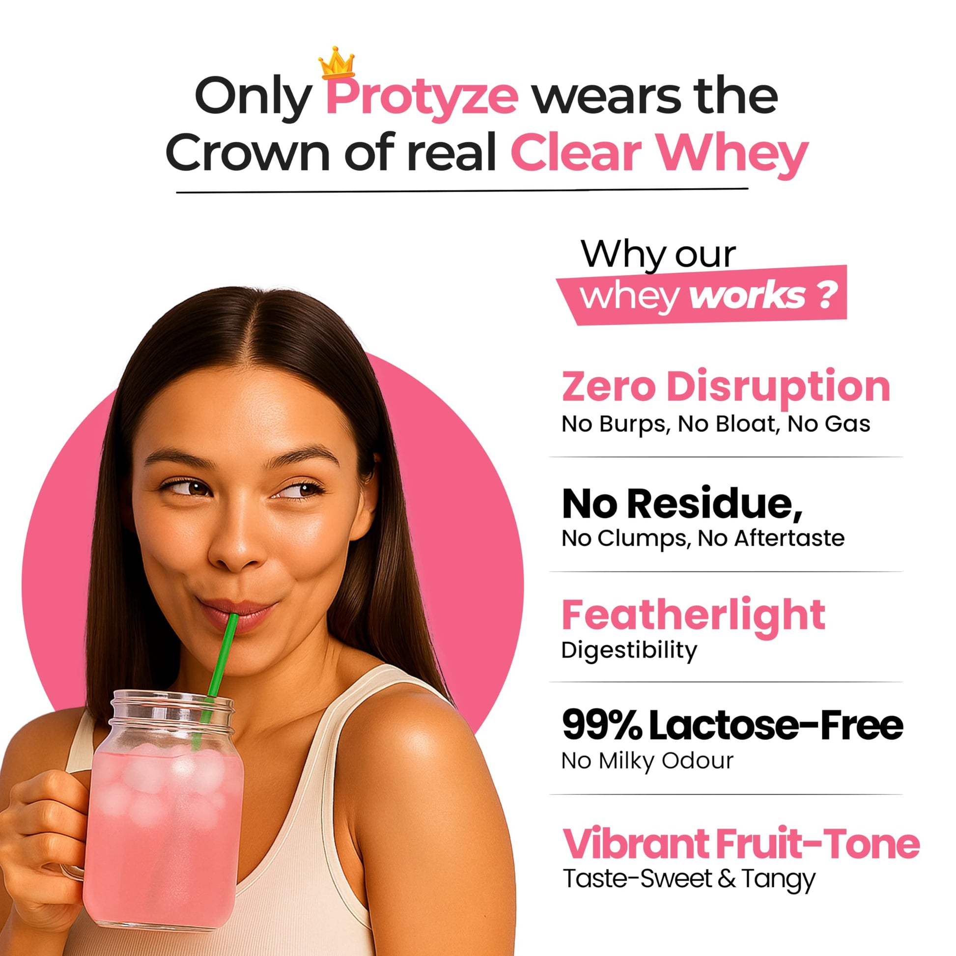 Protyze Anytime Clear Whey Protein Powder, 24g Protein, 7.2g BCAAs, Non GMO, Gluten Free - front view (17)
