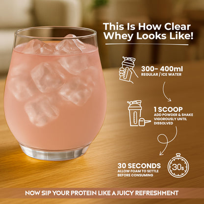 Protyze Anytime Clear Whey Protein Powder, 24g Protein, 7.2g BCAAs, Non GMO, Gluten Free - packaging (19)
