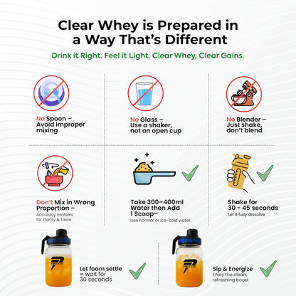 Protyze Anytime Clear Whey Protein Powder, 24g Protein, 7.2g BCAAs, Non GMO, Gluten Free - close-up detail (22)