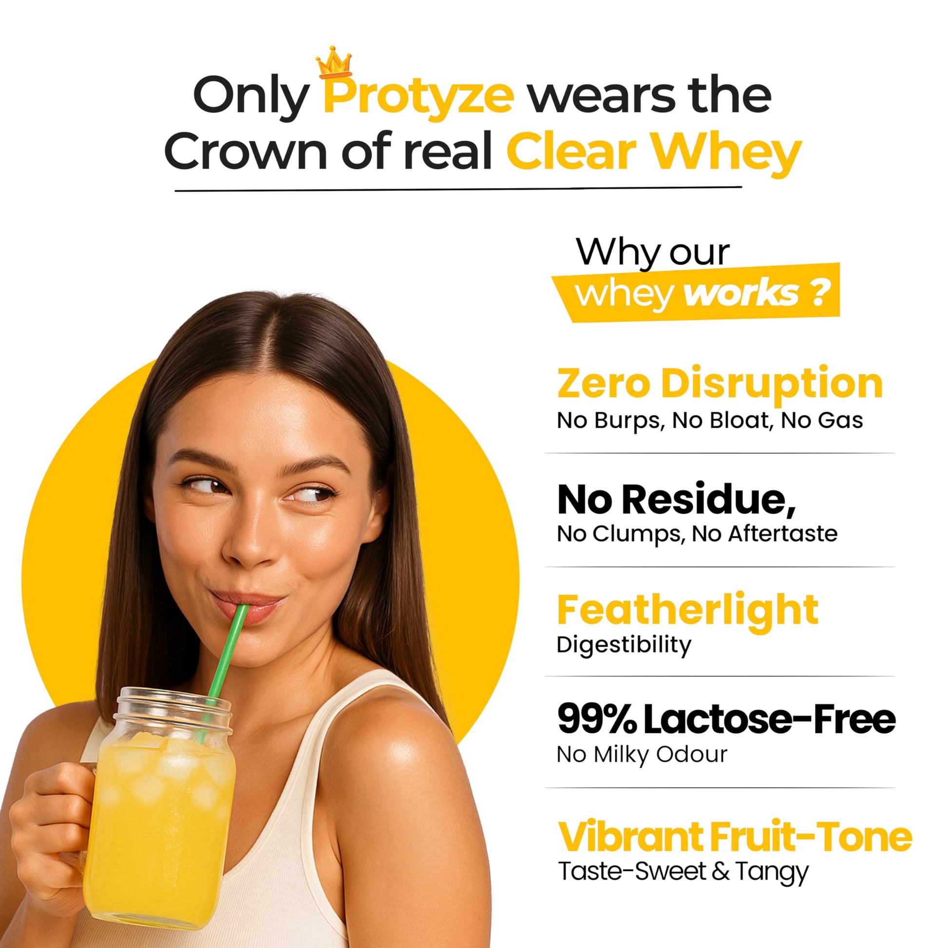 Protyze Anytime Clear Whey Protein Powder, 24g Protein, 7.2g BCAAs, Non GMO, Gluten Free - front view (30)