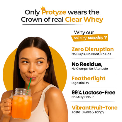 Protyze Anytime Clear Whey Protein Powder, 24g Protein, 7.2g BCAAs, Non GMO, Gluten Free - front view (48)