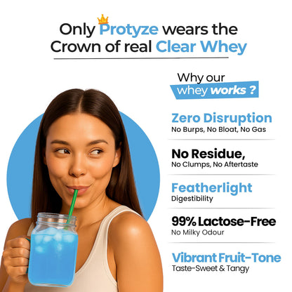 Protyze Anytime Clear Whey Protein Powder, 24g Protein, 7.2g BCAAs, Non GMO, Gluten Free - ingredients panel
