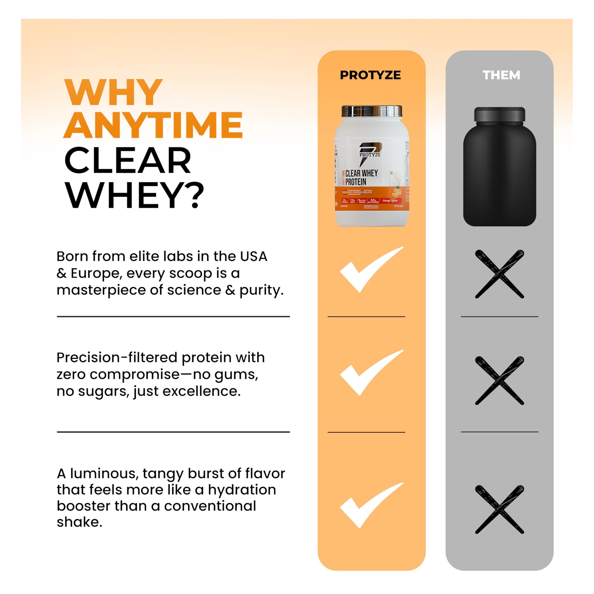 Protyze Anytime Clear Whey Protein Powder, 24g Protein, 7.2g BCAAs, Non GMO, Gluten Free - label detail (60)