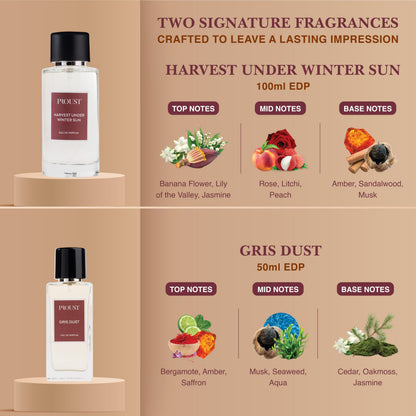 Proust Rakhi Gift Set Perfumes | Berry Bark | Luxury Pack of 5 | EDP - ingredients panel (14)