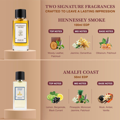 Proust Rakhi Gift Set Perfumes | Berry Bark | Luxury Pack of 5 | EDP - ingredients panel (19)