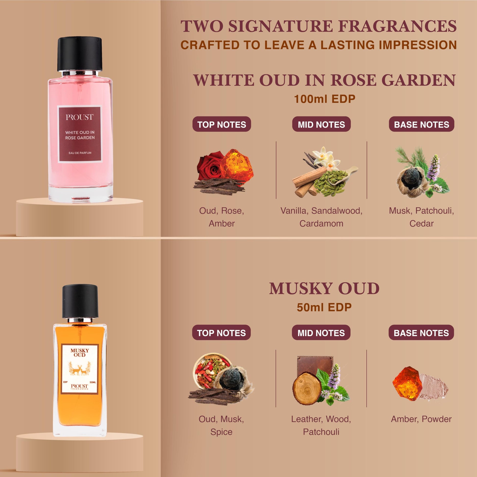 Proust Rakhi Gift Set Perfumes | Berry Bark | Luxury Pack of 5 | EDP - label detail (28)