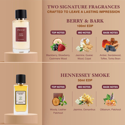 Proust Rakhi Gift Set Perfumes | Berry Bark | Luxury Pack of 5 | EDP - label detail