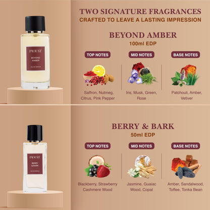 Proust Rakhi Gift Set Perfumes | Berry Bark | Luxury Pack of 5 | EDP - ingredients panel