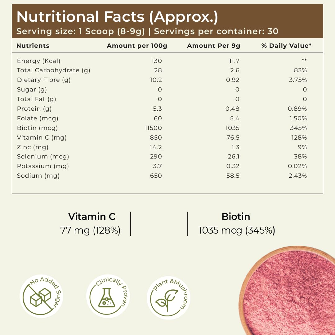 R ROOTED ACTIVE NATURALS Plant Based Collagen Supplement Powder, 250g, Vegan, Unisex - label detail