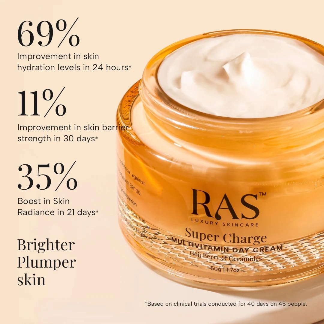 RAS OILS Super Charge Day Cream SPF 30 PA++++ with Goji Berry & Ceramides, Daily Face Moisturizer for All Skin Types - in use