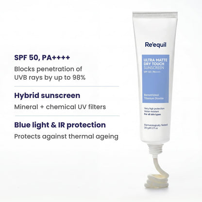 RE' EQUIL Ultra Matte Dry Touch Sunscreen Gel SPF 50 PA++++, Water & Sweat Resistant, Non-Greasy, Non-Comedogenic, For All Sk