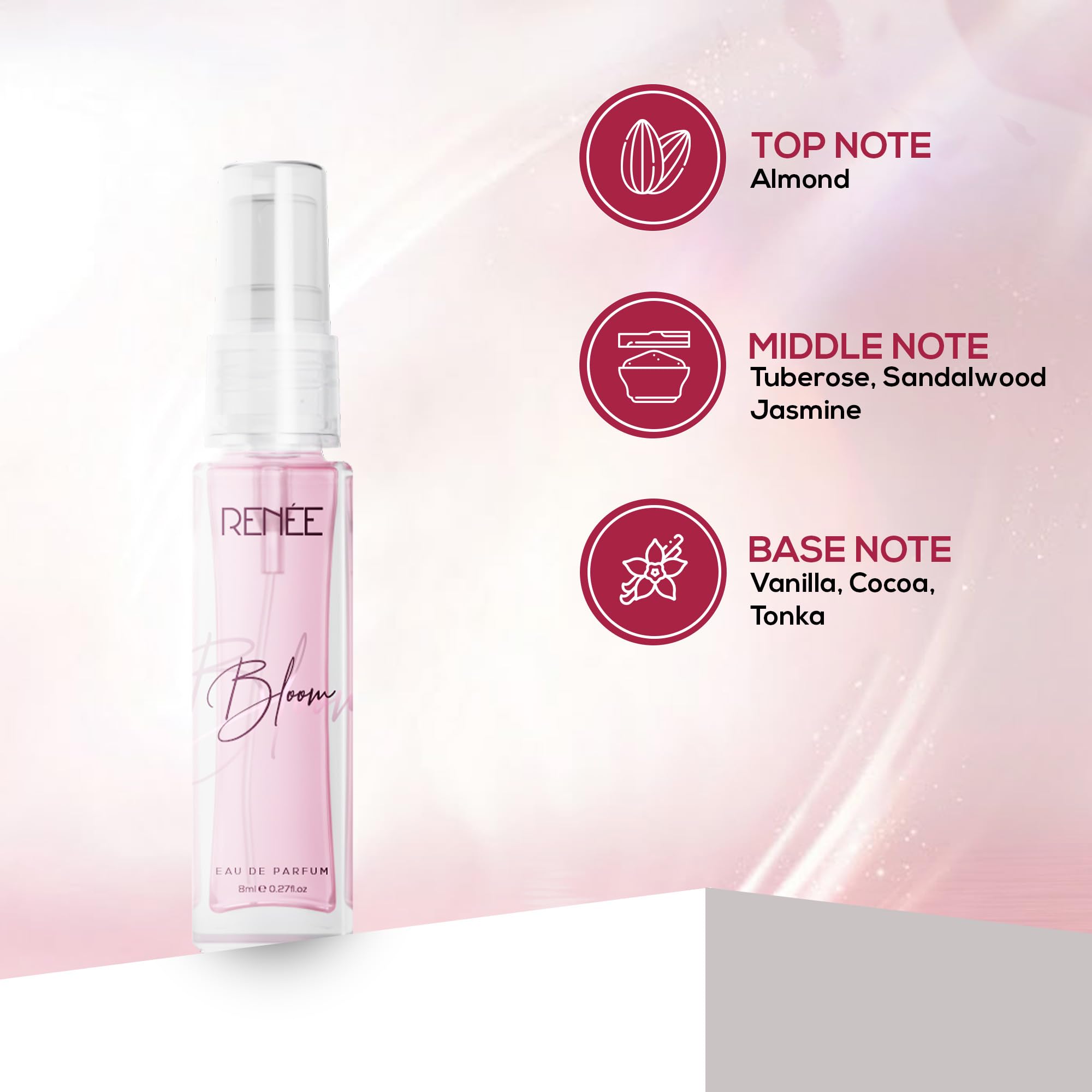 RENEE Bloom Eau de Parfum, Unisex Adult Fragrance with Almond, Tuberose, Sandalwood, Jasmine, Vanilla, Cocoa, Tonka by Aroma 