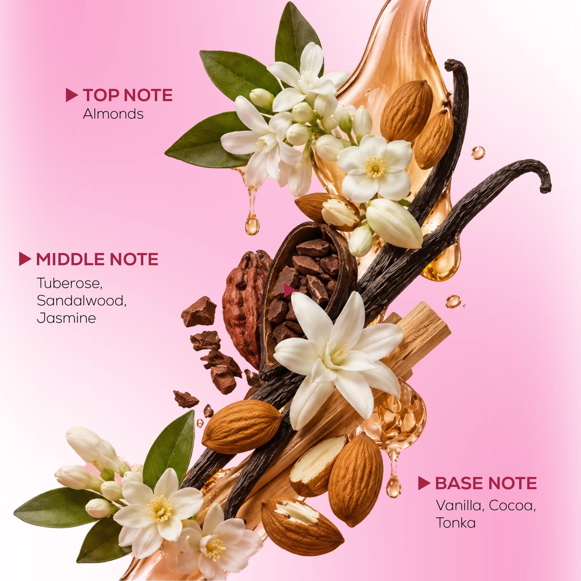 RENEE Bloom Eau de Parfum, Unisex Adult Fragrance with Almond, Tuberose, Sandalwood, Jasmine, Vanilla, Cocoa, Tonka by Aroma 