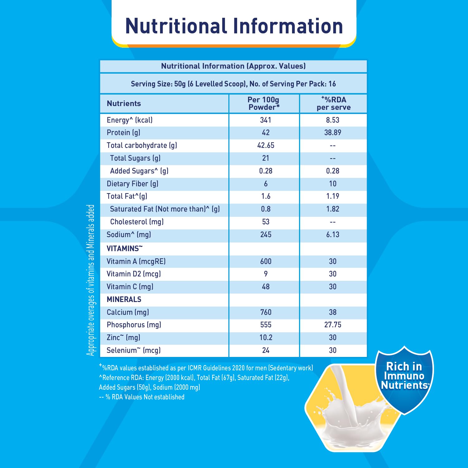 RESOURCE High Protein Powder, Vanilla Flavour, Whey Protein Supplement by Nestle Health Science - back view