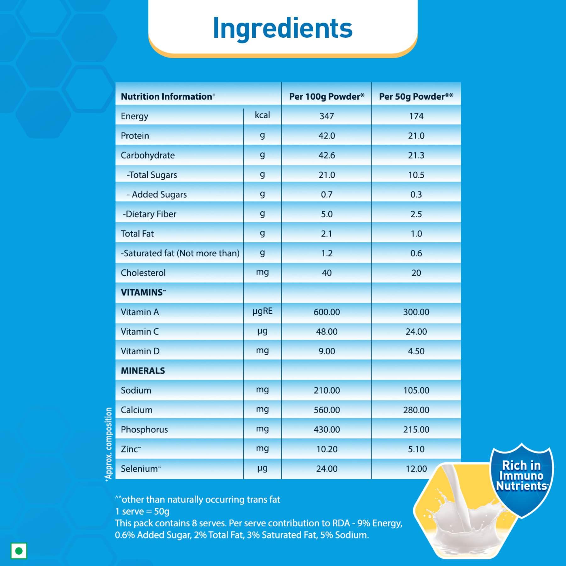 RESOURCE High Protein Powder, Vanilla Flavour, Whey Protein Supplement by Nestle Health Science - ingredients panel