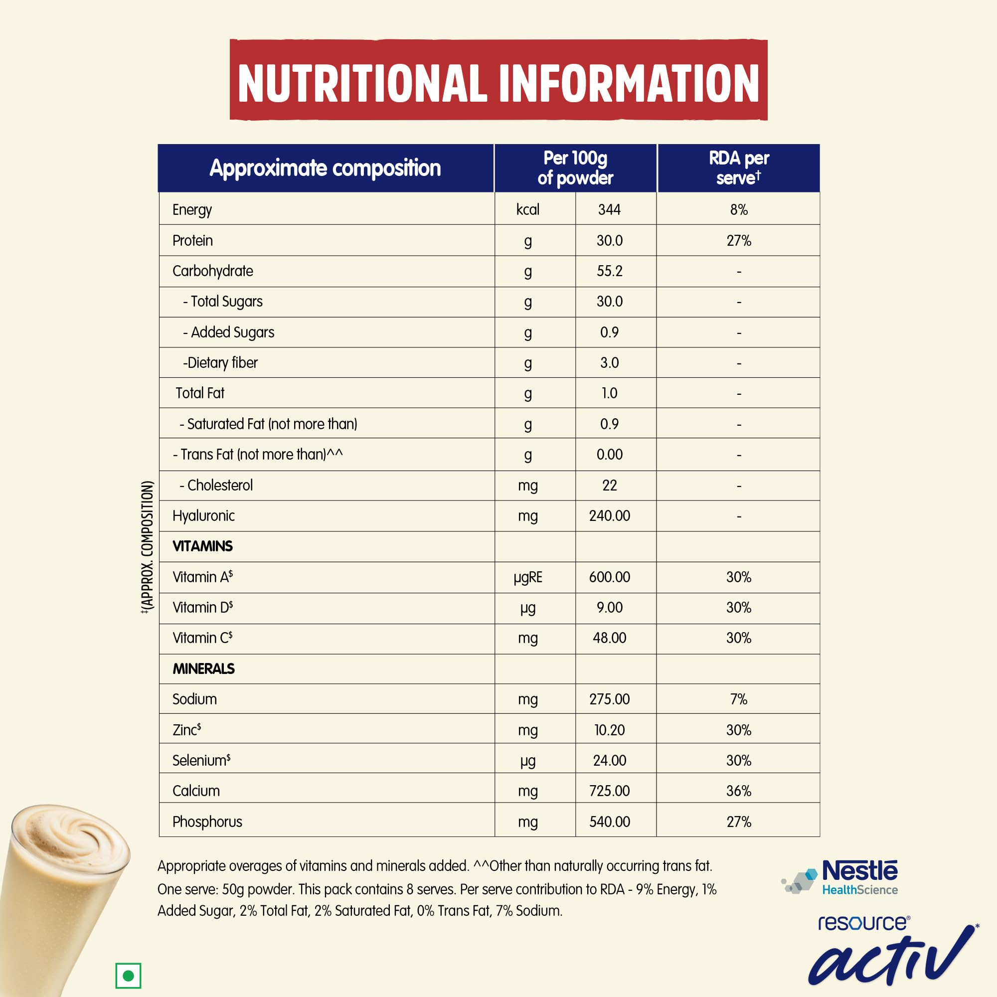 RESOURCE Nestlé Active, High Protein Shake with New Edge Formula, Vanilla Flavour, Strengthens Muscles, Bones, Immune System,