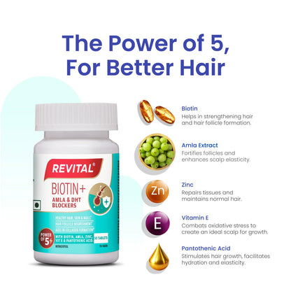 Revital Biotin Vitamin B7 Supplement with Amla, Zinc, Vitamin E & Pantothenic Acid, 50 Tablets - close-up detail