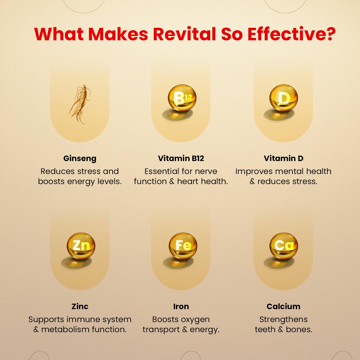 Revital Multivitamin Capsules for Men with Natural Ginseng, Vitamins and Minerals - packaging