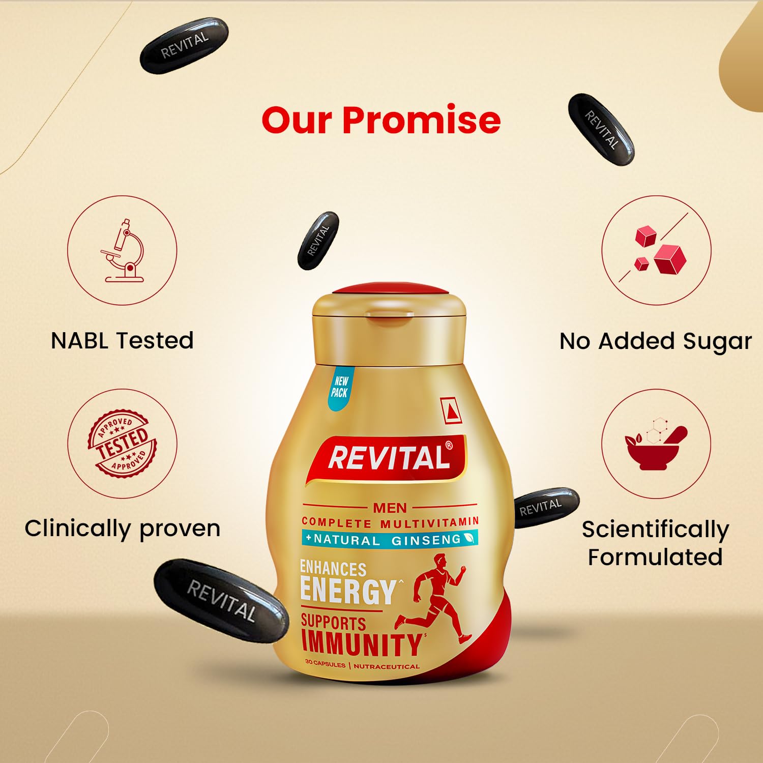 Revital Multivitamin Capsules for Men with Natural Ginseng, Vitamins and Minerals - ingredients panel