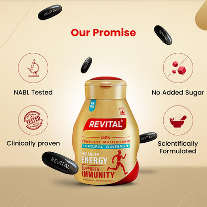 Revital Multivitamin Capsules for Men with Natural Ginseng, Vitamins and Minerals - ingredients panel
