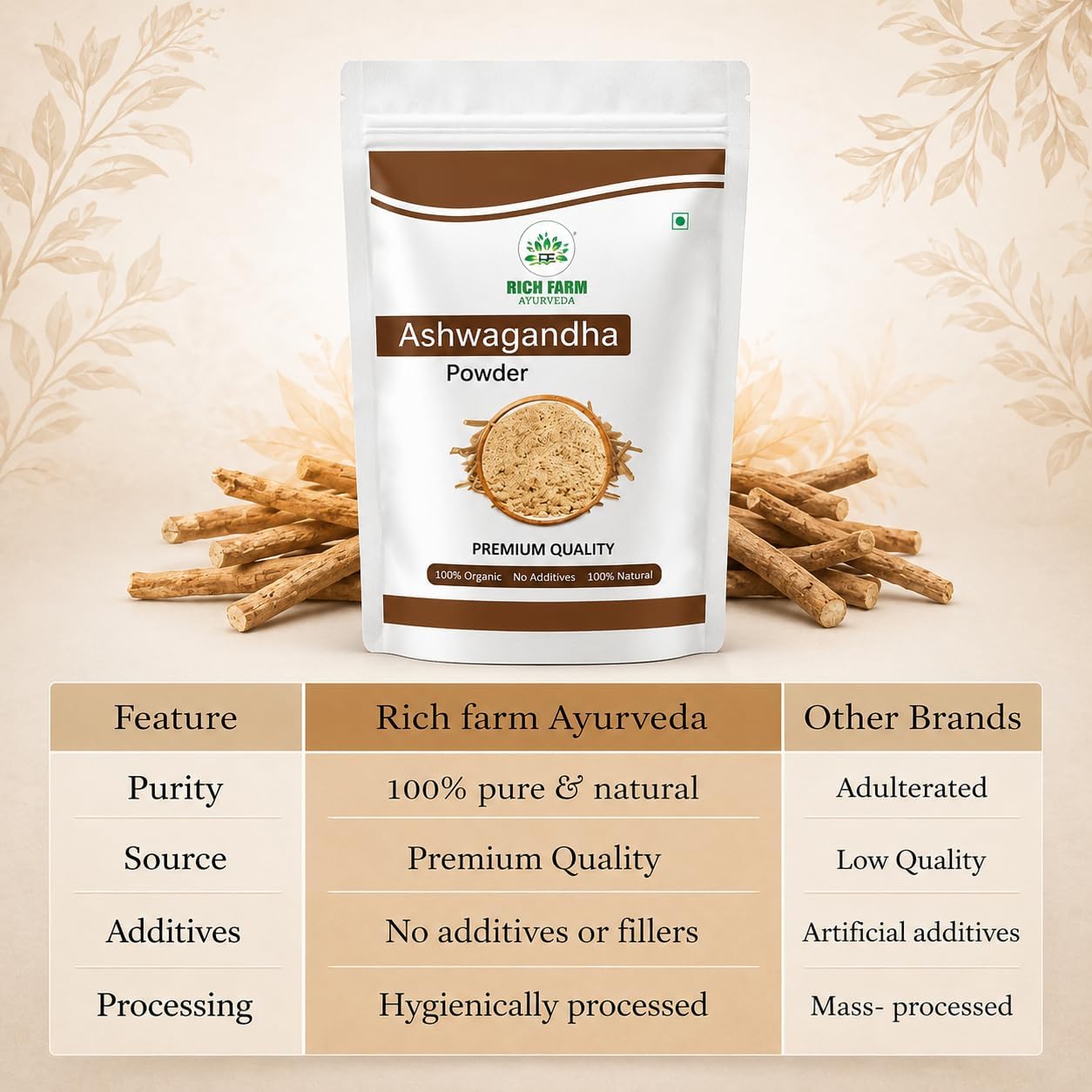 RICH FARM AYURVEDA Moringa Powder and Ashwagandha Powder Combo, 50g Each, Herbal Powders - front view