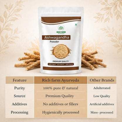 RICH FARM AYURVEDA Moringa Powder and Ashwagandha Powder Combo, 50g Each, Herbal Powders - front view