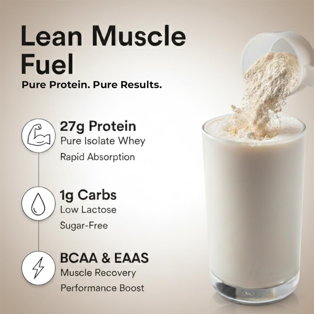 Ripped Up Nutrition Whey Protein Isolate Powder, 27g Protein Per Serving, GMP Certified - front view