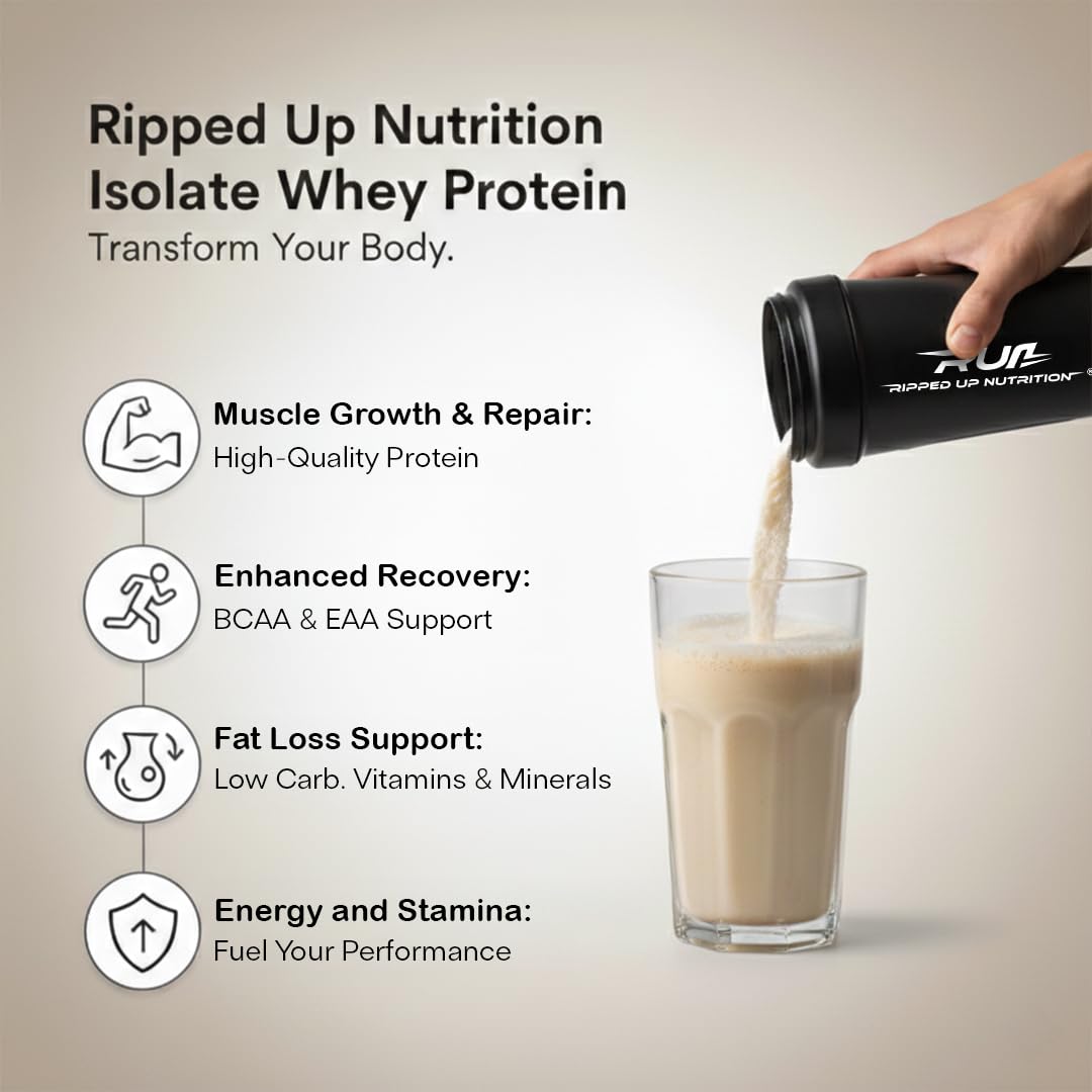 Ripped Up Nutrition Whey Protein Isolate Powder, 27g Protein Per Serving, GMP Certified - back view