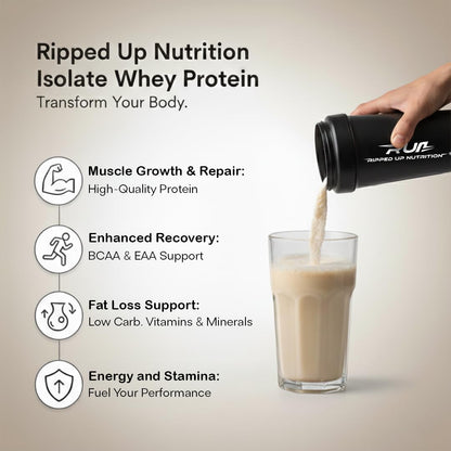 Ripped Up Nutrition Whey Protein Isolate Powder, 27g Protein Per Serving, GMP Certified - back view