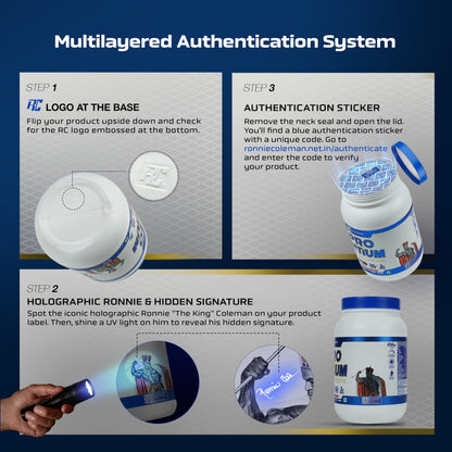 Ronnie Coleman Signature Series Pro-Antium Whey Protein, Double Chocolate, 907g (21 Servings) - ingredients panel
