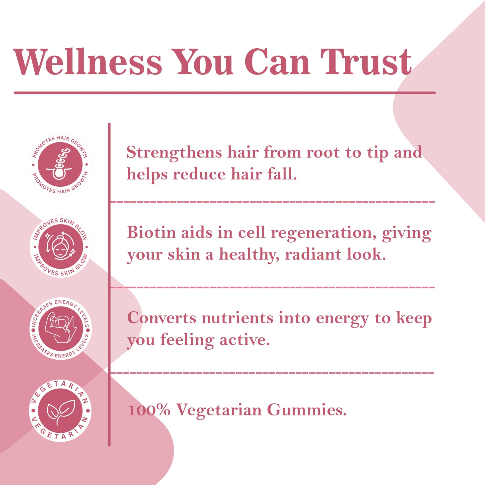 ROOTNRISEBLISS Beauty Biotin Gummies, Strawberry Flavor, Vegetarian Nutritional Supplement - front view
