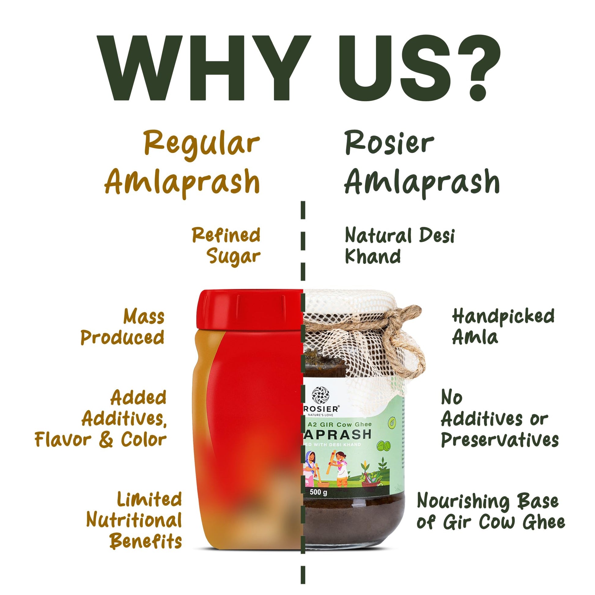 ROSIER Amlaprash with A2 Gir Cow Ghee and Desi Khand, 500g, Ayurvedic Herbal Jam - ingredients panel