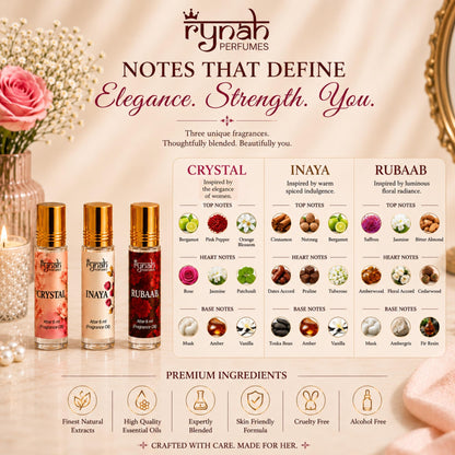 RYNAH Arabic Attar Combo for Men - 3 x 6ml Roll-On Non-Alcoholic Perfume Oil - Concentrated Oil Blend - packaging (28)