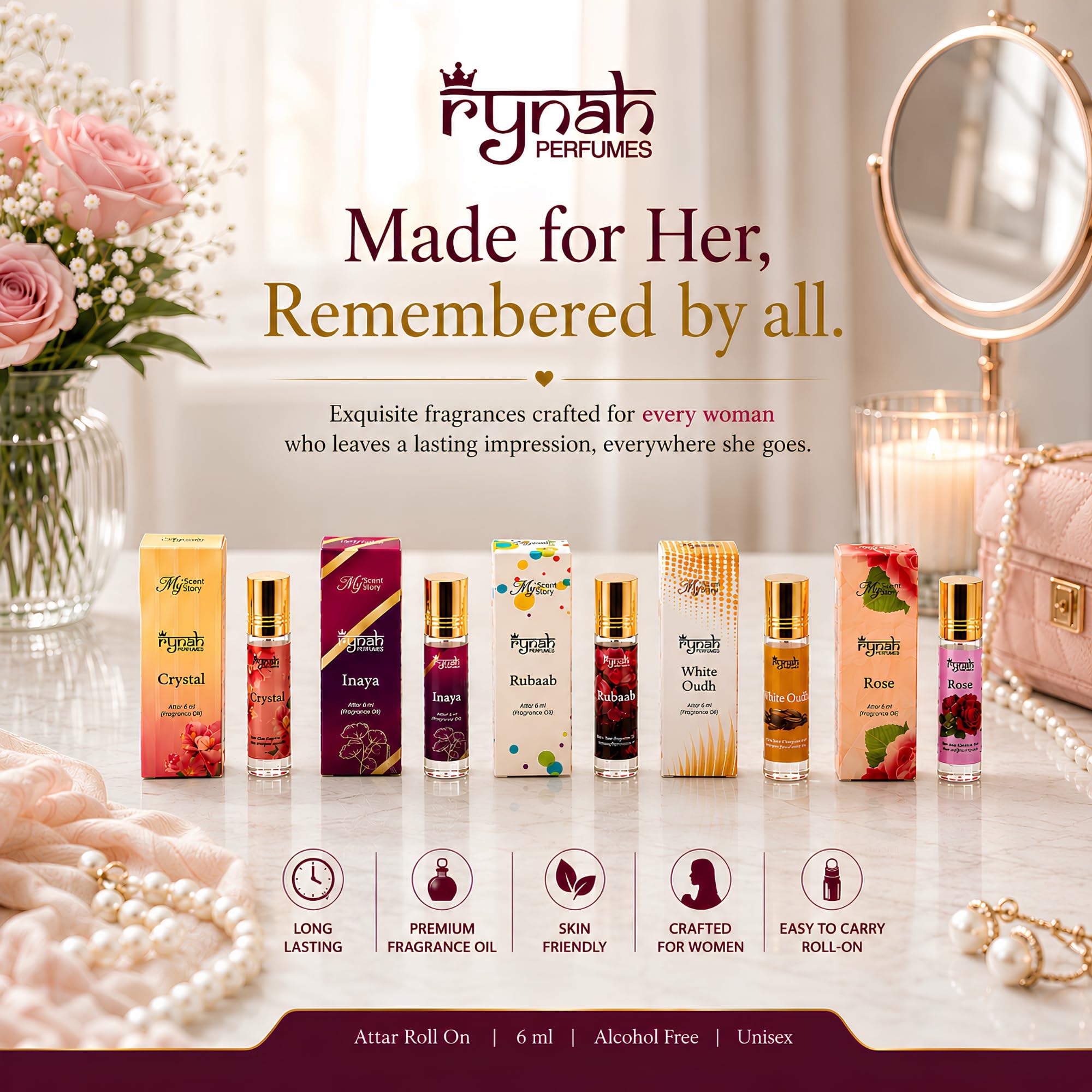 RYNAH Arabic Attar Combo for Men - 3 x 6ml Roll-On Non-Alcoholic Perfume Oil - Concentrated Oil Blend - back view (58)