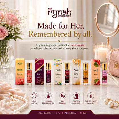 RYNAH Arabic Attar Combo for Men - 3 x 6ml Roll-On Non-Alcoholic Perfume Oil - Concentrated Oil Blend - back view (58)