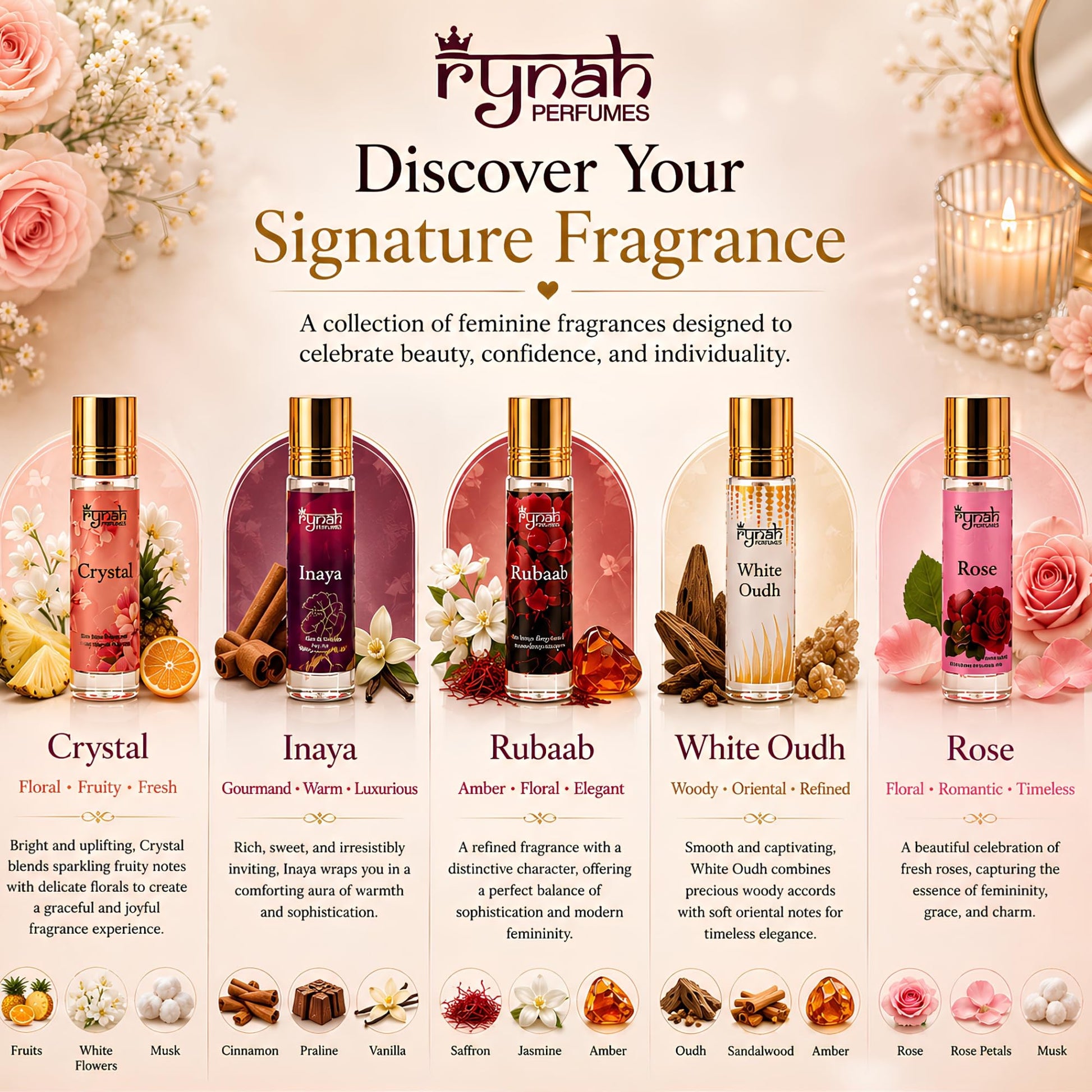 RYNAH Arabic Attar Combo for Men - 3 x 6ml Roll-On Non-Alcoholic Perfume Oil - Concentrated Oil Blend - packaging (59)