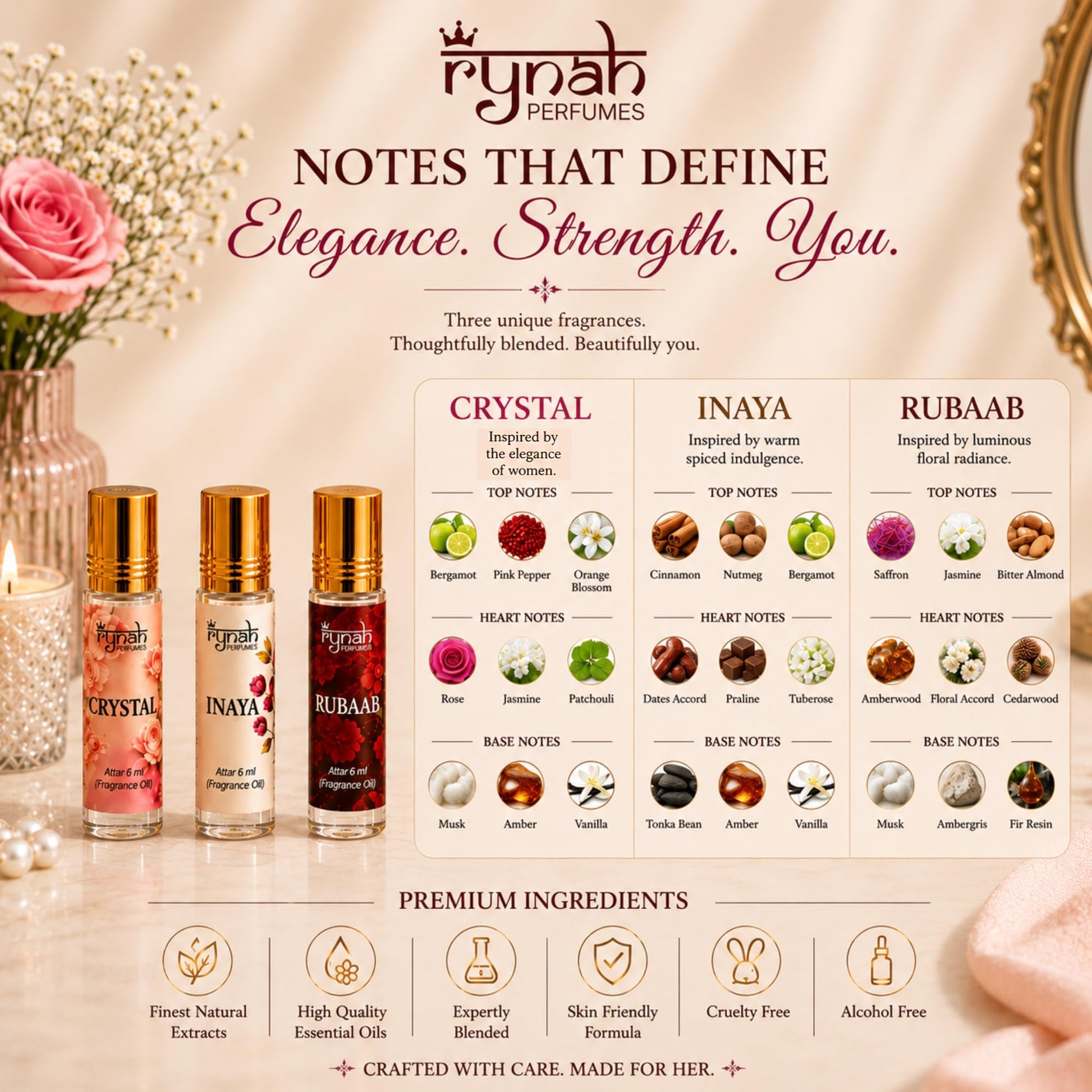 RYNAH Arabic Attar Set - 3 x 6ml Roll-On Perfume Oils (Jannat Ul Firdaus, Majmua, Hind Al Wali) - label detail (39)