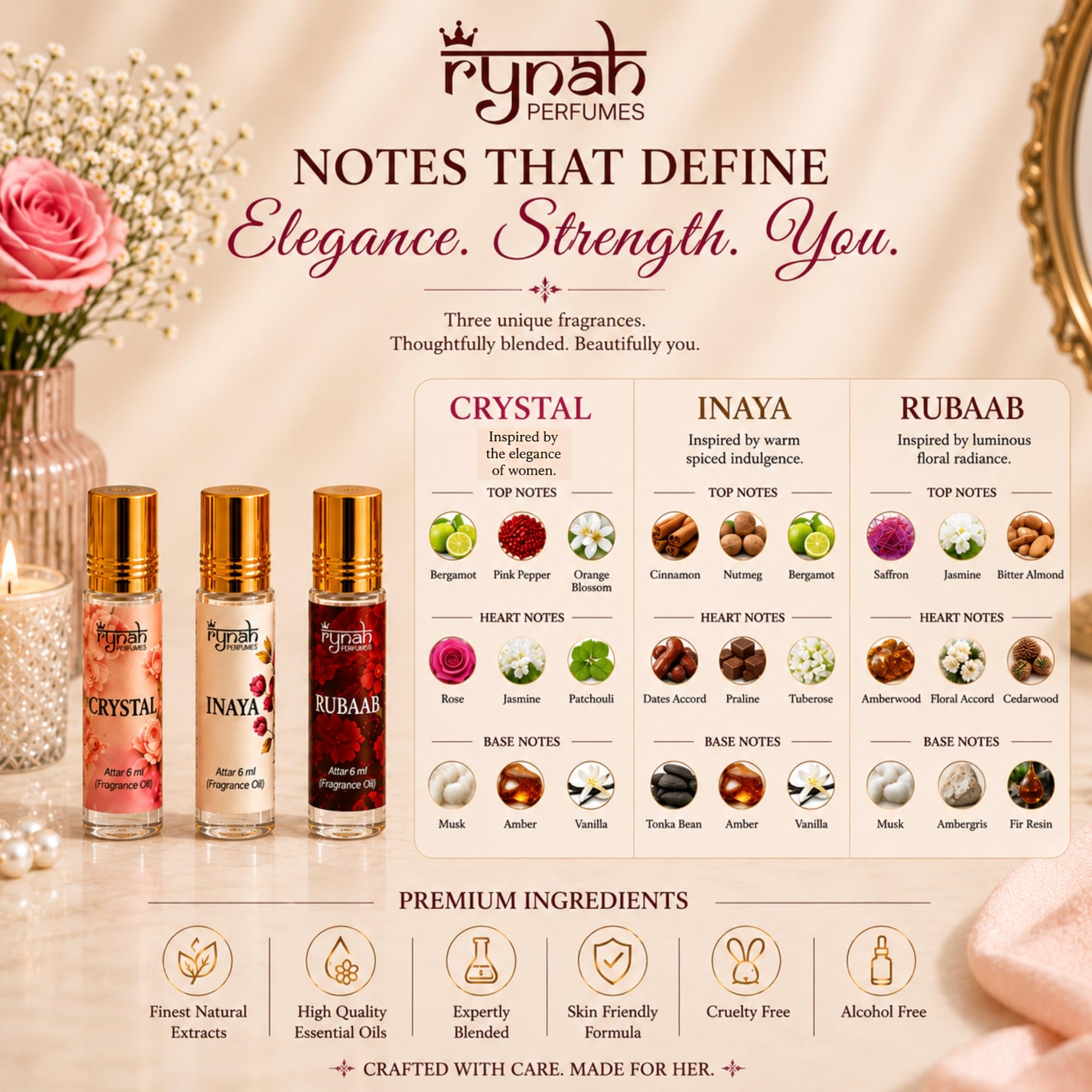 RYNAH Arabic Attar Set - 3 x 6ml Roll-On Perfume Oils (Jannat Ul Firdaus, Majmua, Hind Al Wali) - label detail (39)