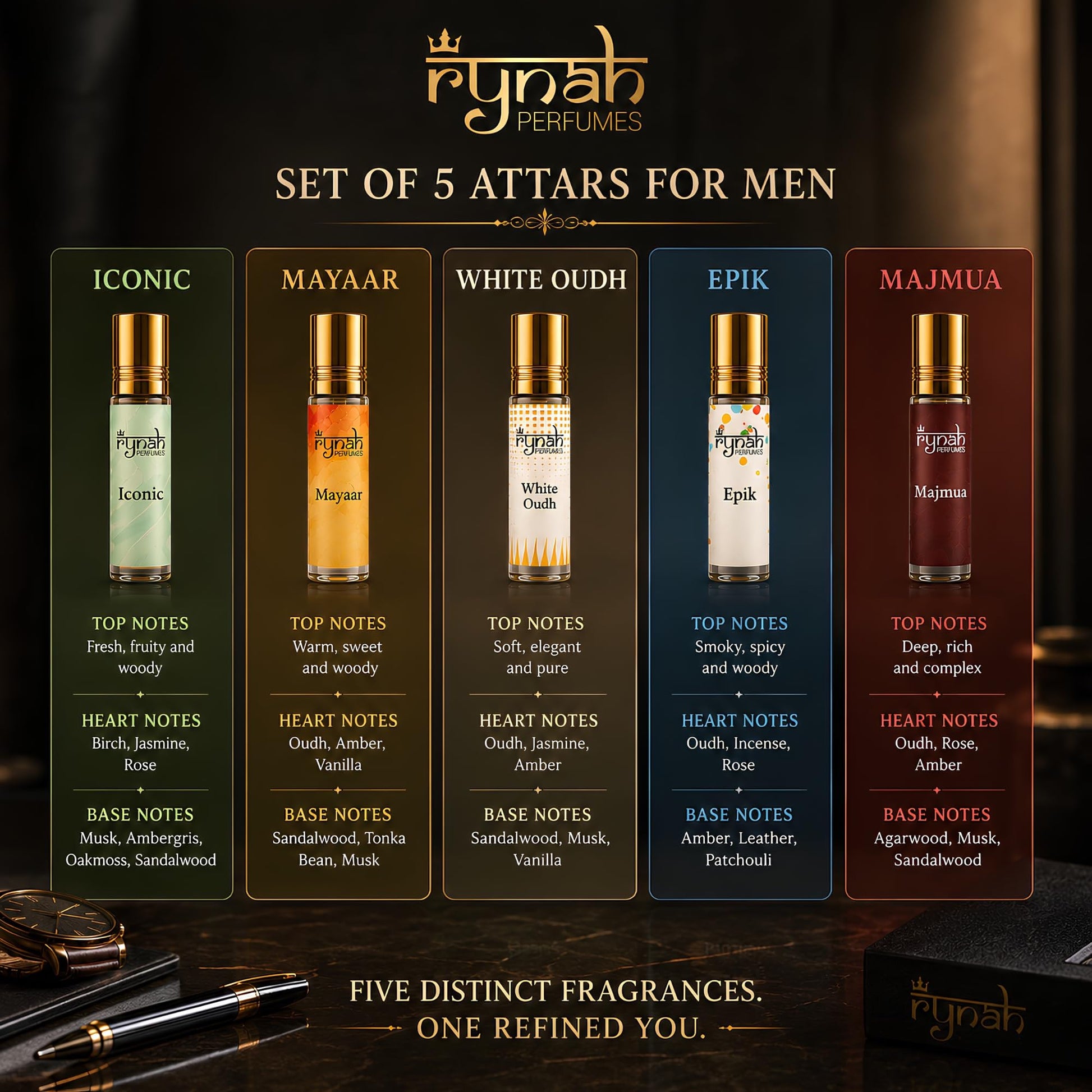 RYNAH Arabic Attar Set - 3 x 6ml Roll-On Perfume Oils (Jannat Ul Firdaus, Majmua, Hind Al Wali) - ingredients panel (55)