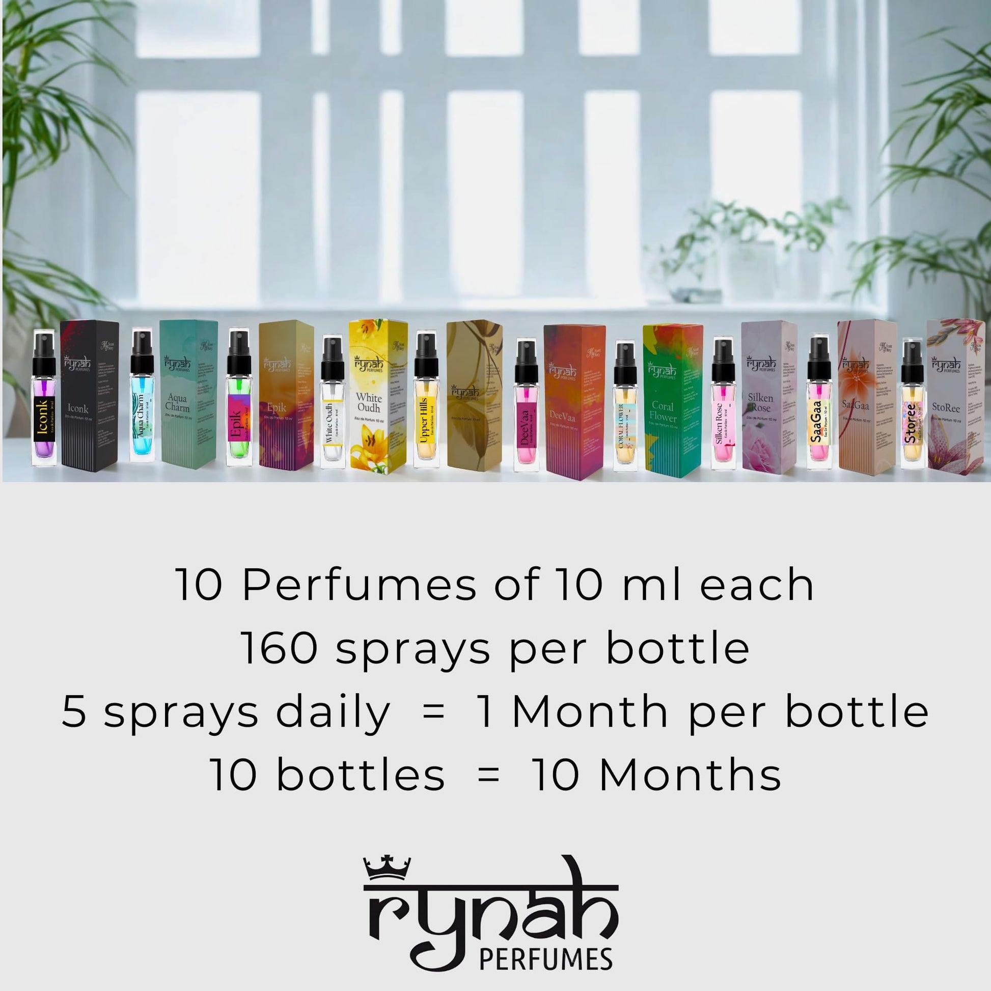 RYNAH Eau de Parfum Fragrance Sampler Set, 5 x 10ml - ingredients panel (16)